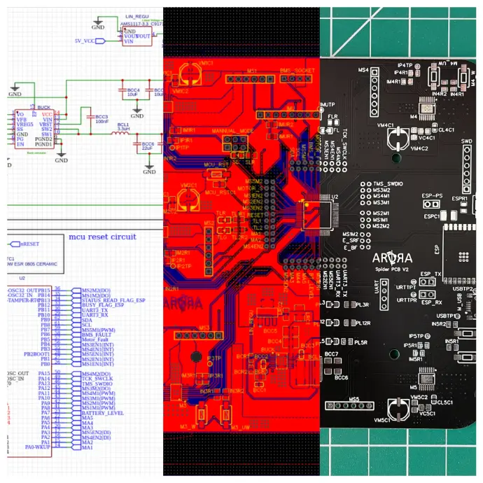 PCB Development