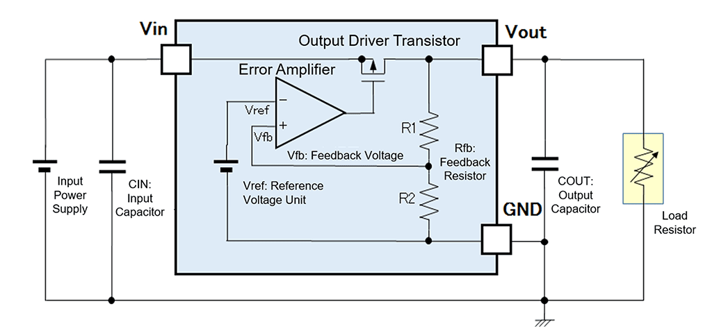 LM317 Circuit diagram