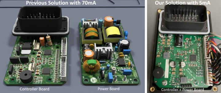 Automotive Electronics Vehicle - EV Product development
